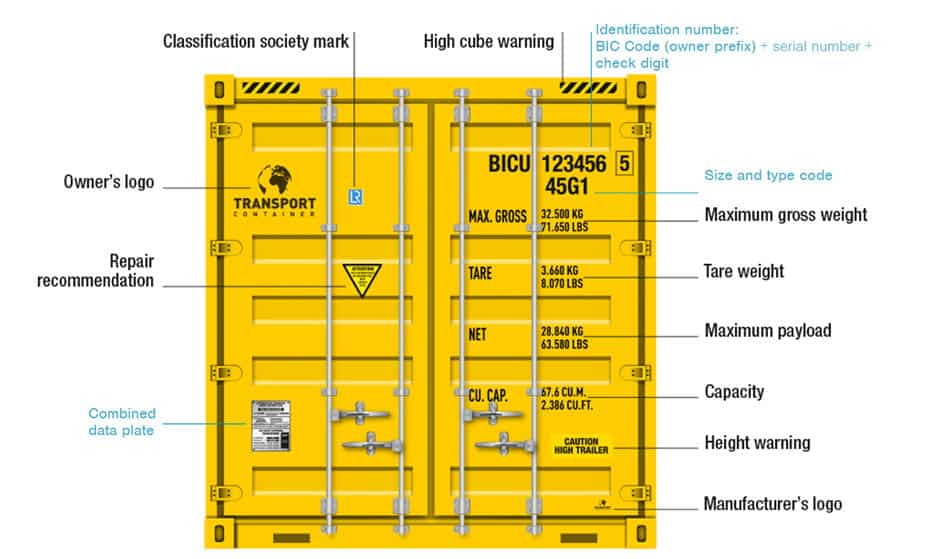 Các ký hiệu thường gặp trên các loại container chở hàng