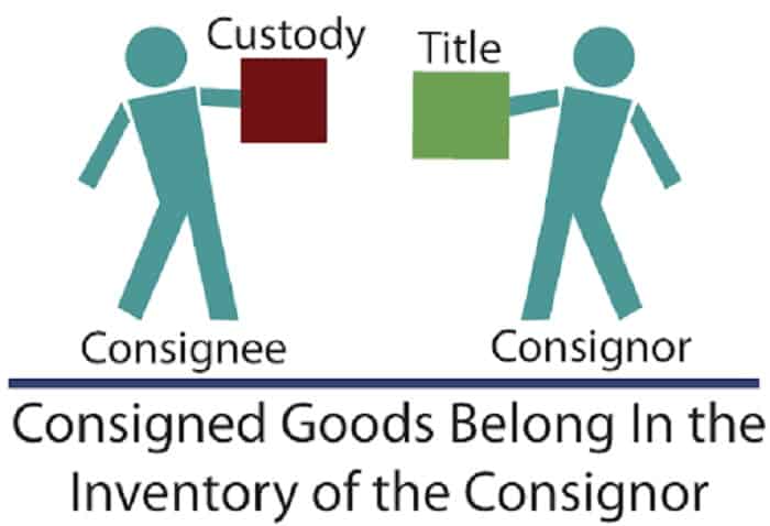 Tìm hiểu Consignor/ Consignee là gì? Sự khác nhau giữa Consignor và Shipper