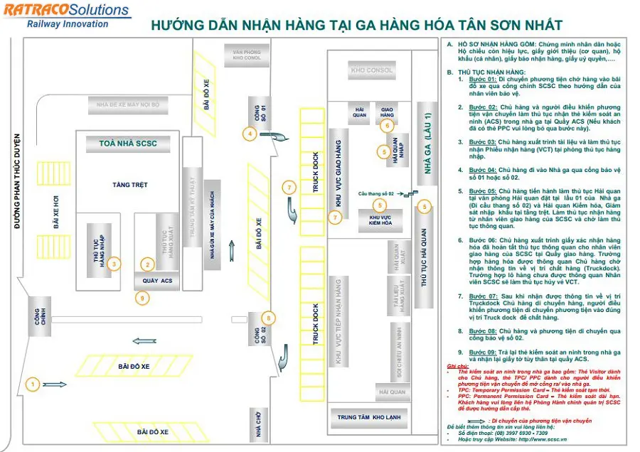 Thủ tục nhận hàng hóa tại sân bay, ga đường sắt và cảng biển