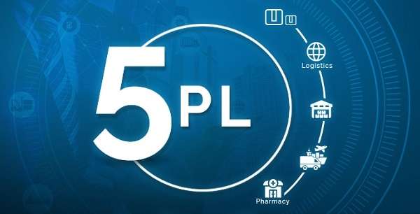 5PL là gì? Tìm hiểu chi tiết những quy định trong chiến lược 5PL