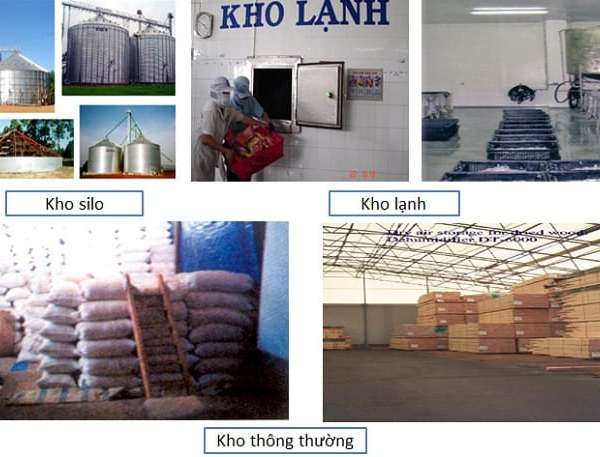 Hàng nông sản nên chứa trong loại kho nào để đảm bảo chất lượng?