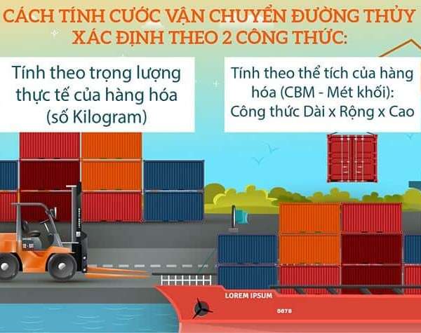 Cùng tìm hiểu định mức vận chuyển đường sông là bao nhiêu?