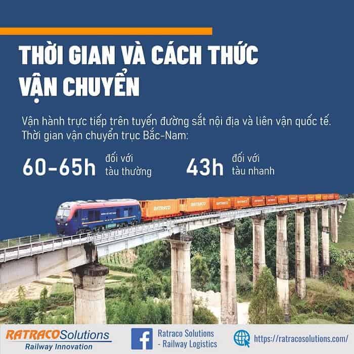 Bảng giá chuyển hàng đi Nga từ Bắc Ninh bằng đường sắt chi tiết và cạnh tranh nhất 2022