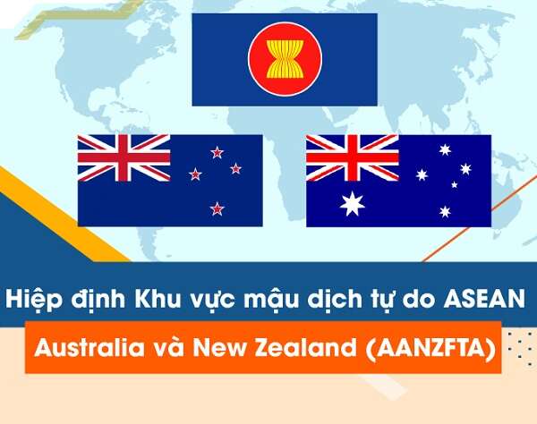 AANZFTA là gì? Tìm hiểu những quy định trong hiệp định AANZFTA