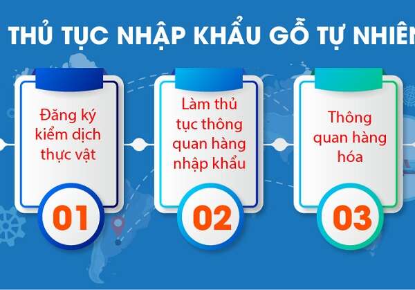 Thủ tục nhập khẩu gỗ ngoại về Việt Nam cụ thể năm 2022