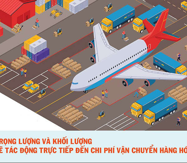 [Giải đáp] Gửi hàng bằng máy bay giá bao nhiêu? Có đắt không?