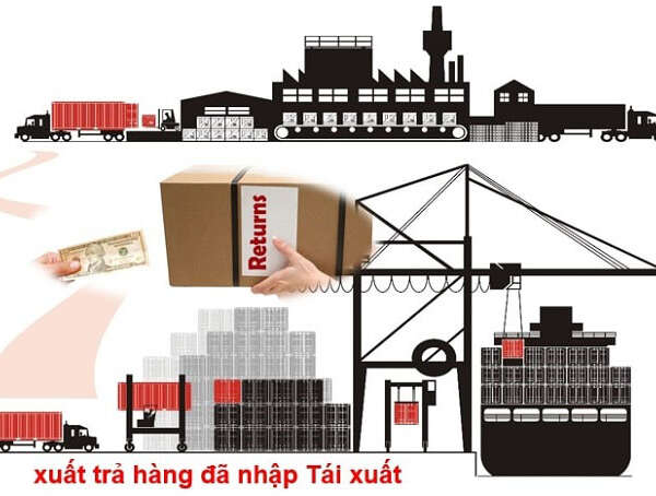 Thủ tục xuất trả hàng nhập khẩu đã thông quan chi tiết nhất