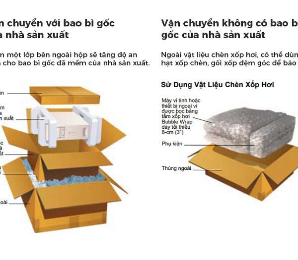Đóng gói linh kiện điện tử thế nào để vận chuyển an toàn?