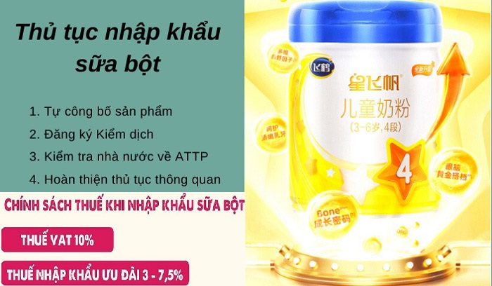 Thủ tục nhập khẩu sữa bột trẻ em về Việt Nam từ A-Z