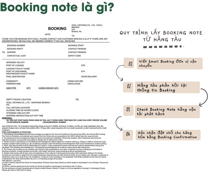 Booking Note là gì? Khái niệm và quy trình lấy Booking Note