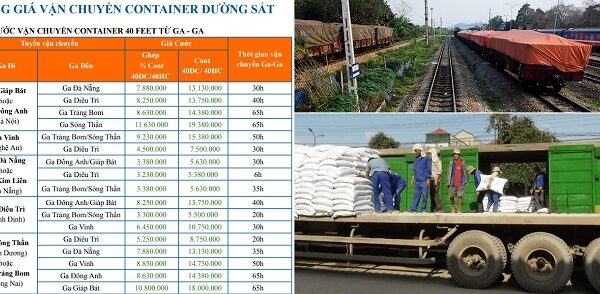 Giá cước chuyển hàng từ Đồng Nai đi Lào Cai bằng đường sắt