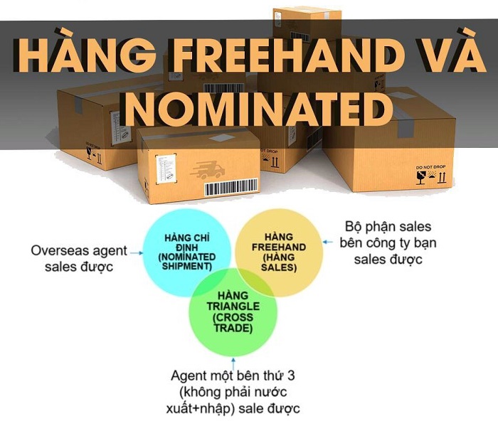 Hàng Freehand là gì? Phân biệt hàng Freehand và Nominated