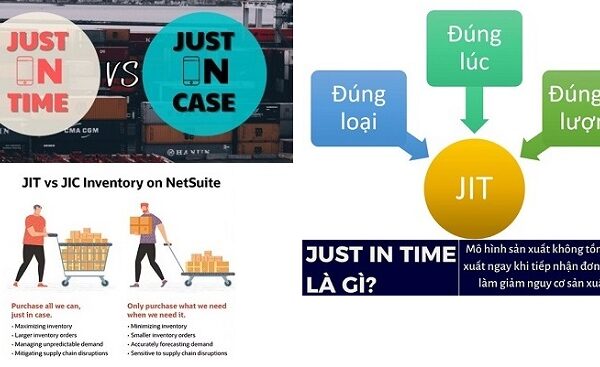 Just-in-time và Just in case là gì? Nên sử dụng loại hình nào tốt hơn?