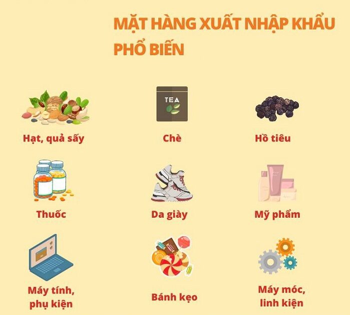Mặt hàng vận chuyển đi Trung Á
