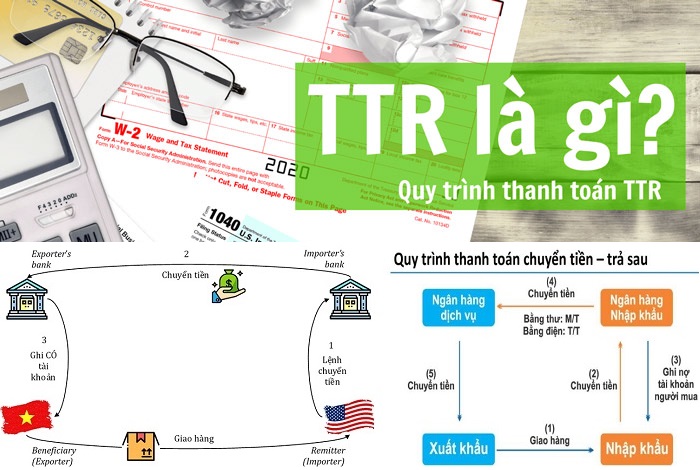 TTR là gì? Quy trình thanh toán TTR như thế nào?