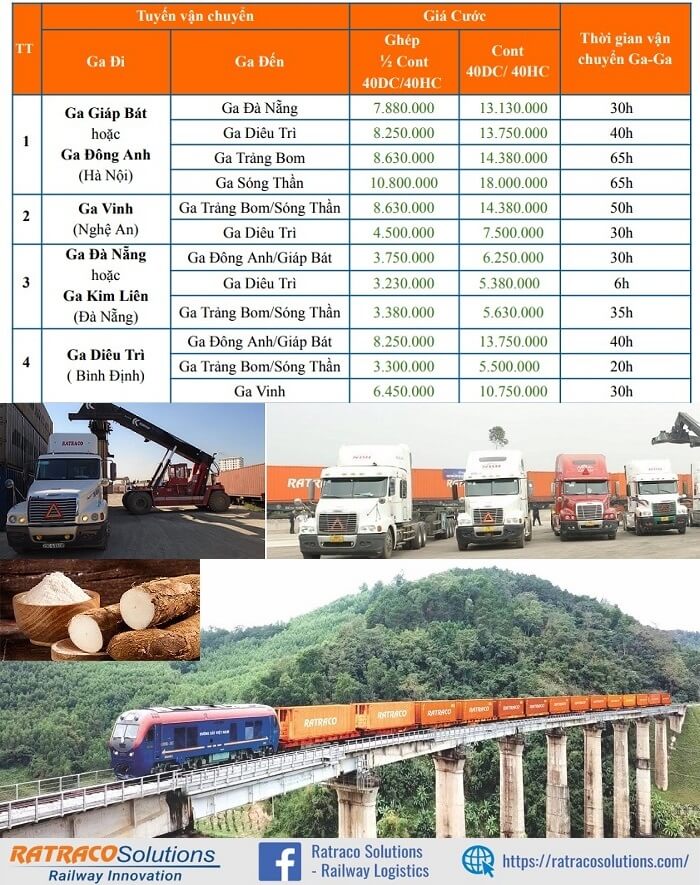 Giá cước vận chuyển Bột sắn Gia Lai đi các tỉnh phía Bắc chi tiết 2023