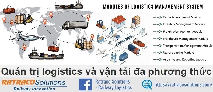 Quản trị Logistics và Vận tải đa phương thức là gì?