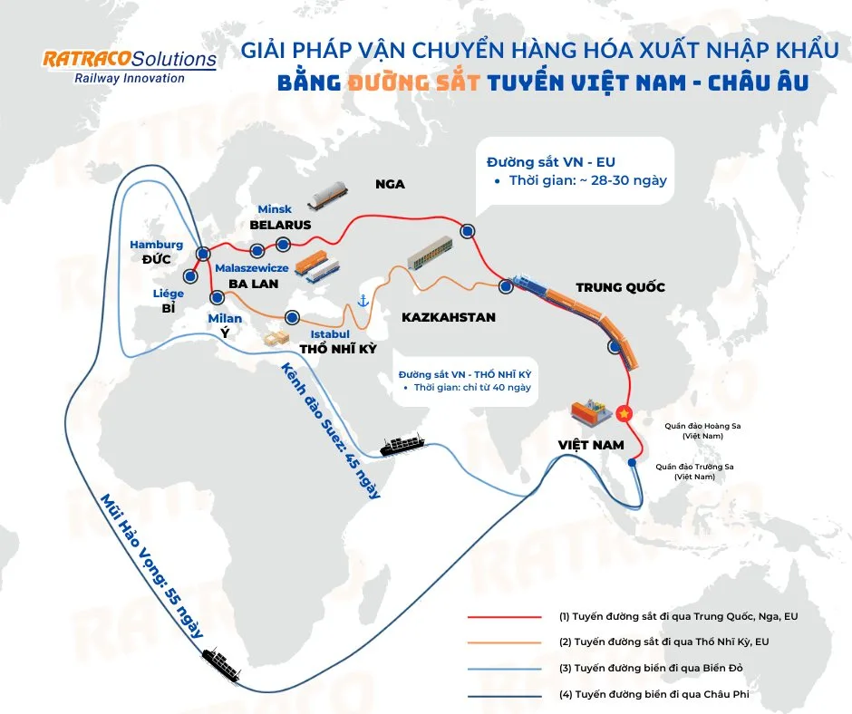 Giải pháp rút ngắn thời gian vận chuyển hàng sang Châu Âu trong khủng hoảng Biển Đỏ