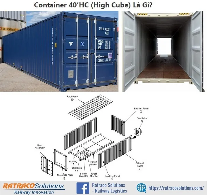 Container 40 high cube là gì? Kích thước, trọng lượng ra sao?