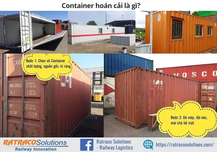 Container hoán cải là gì? Được quy định như thế nào?