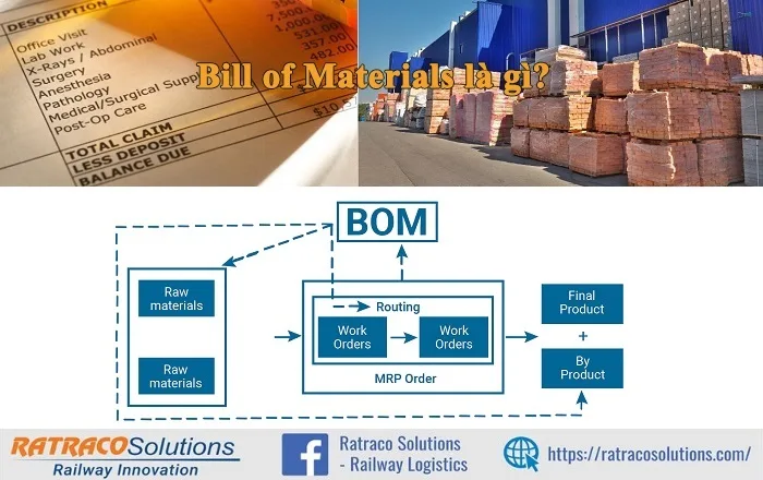 Bill of Materials là gì? Ý nghĩa của Bill of Materials ra sao?