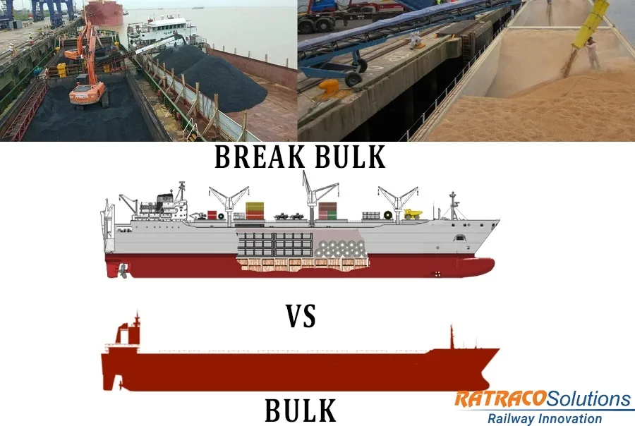 Break Bulk là gì trong logistics? Giải đáp từ A-Z