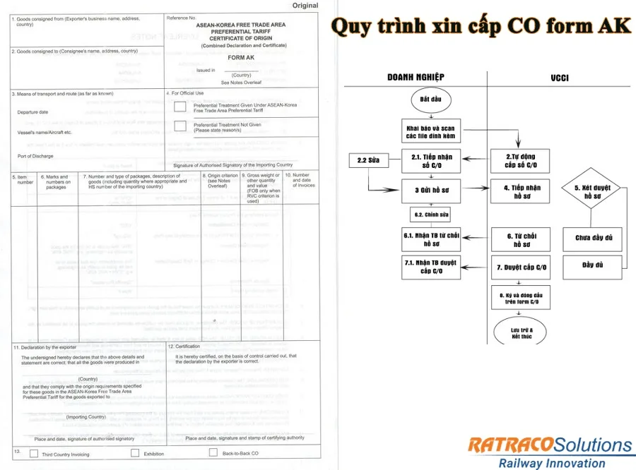 CO Form AK là gì? Công dụng và điều kiện sử dụng thế nào?