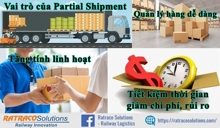 Partial Shipment là gì? Được quy định như thế nào?