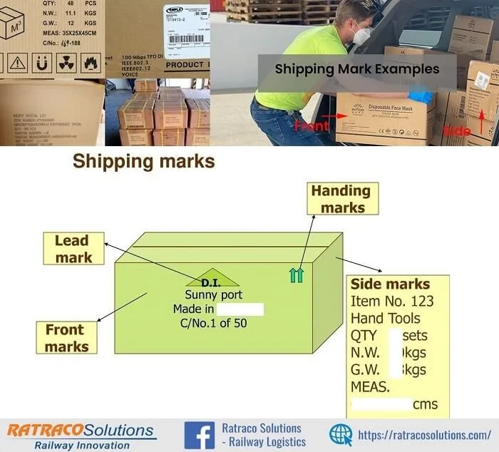 Shipping Marks là gì? Tầm quan trọng thế nào trong XNK?