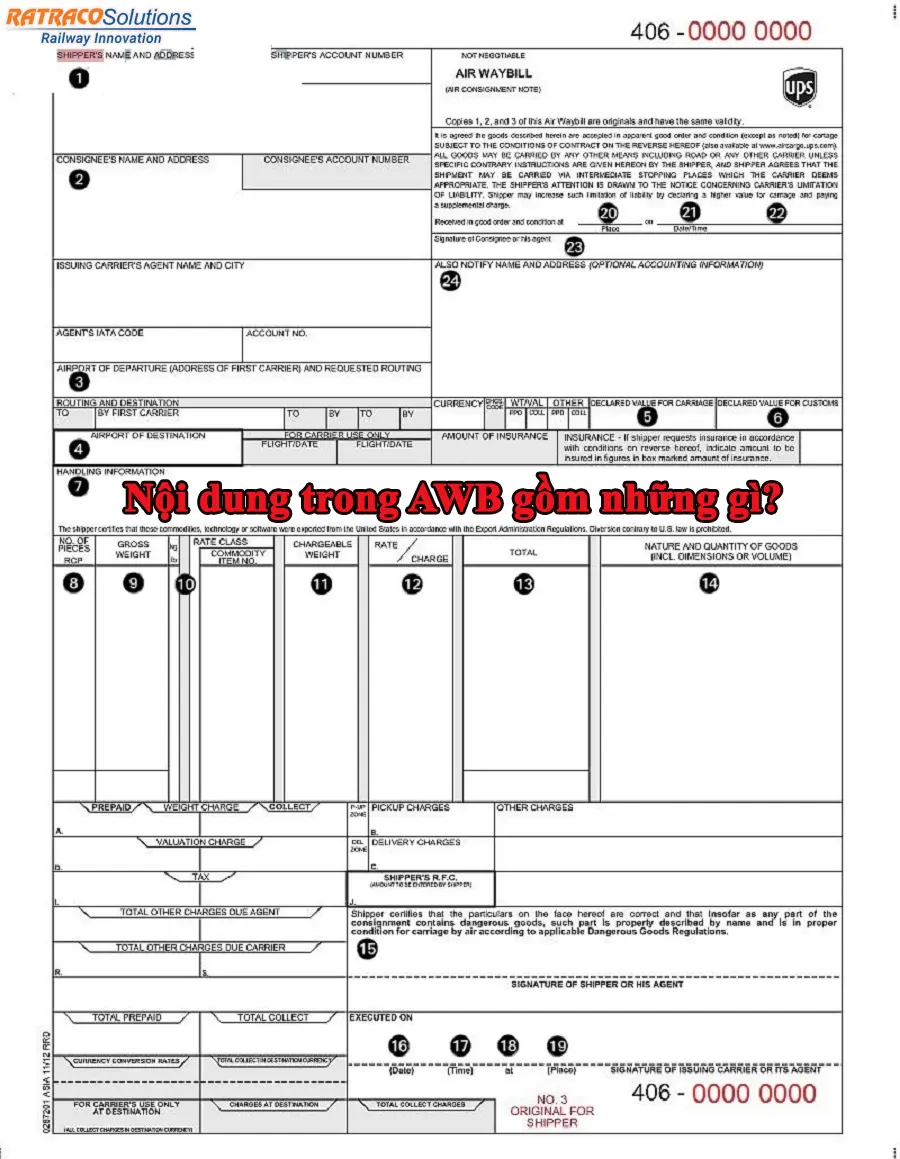 AWB là phí gì? Có vai trò như thế nào trong XNK?