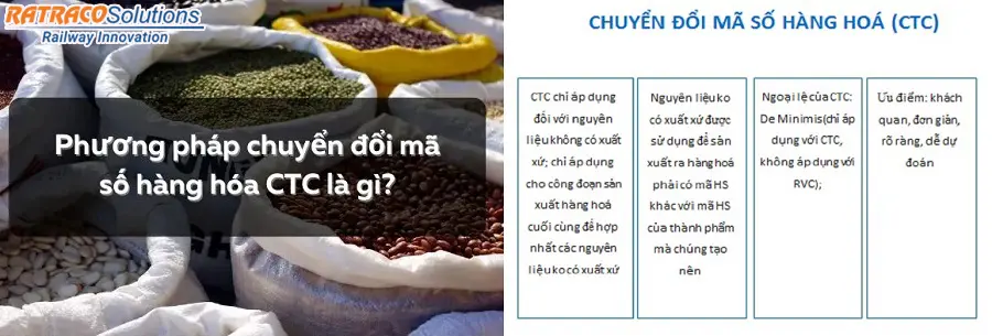 Tiêu chí CTC là gì? Được quy định như thế nào trên C/O?