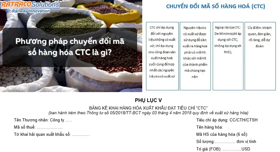 Tiêu chí CTC là gì? Được quy định như thế nào trên C/O?