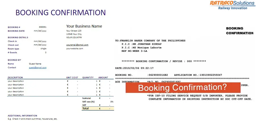 Booking Confirmation là gì? Cách đọc như thế nào?