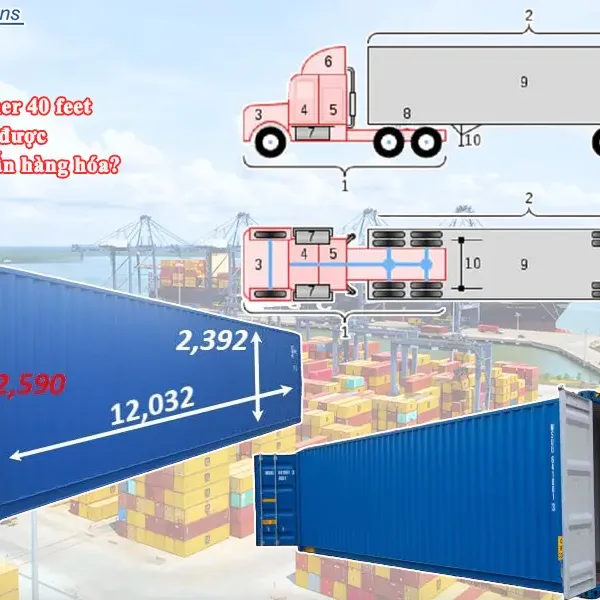 Tìm hiểu Container 40 feet chở được bao nhiêu tấn?