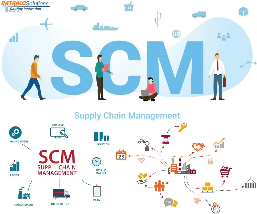 Supply Chain Management là gì? Giải đáp từ A-Z