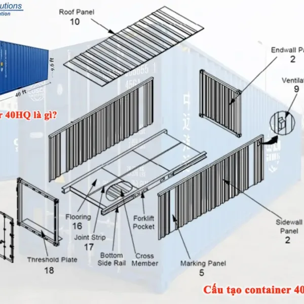 Container 40HQ là gì? Thường được sử dụng khi nào?