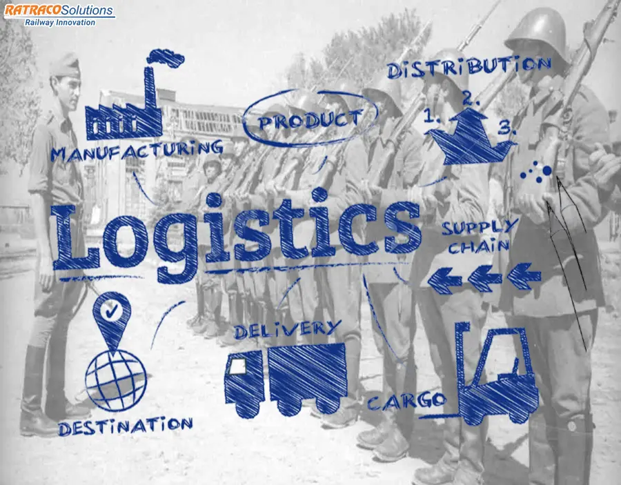 Logistics bao gồm những gì? Khám phá từ A-Z