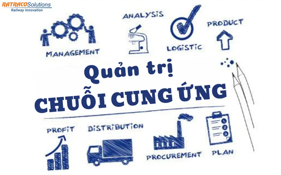 Quản trị chuỗi cung ứng là gì? Có gì khác quản trị Logistics