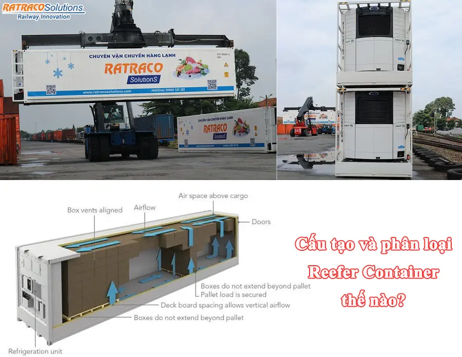 Reefer Container là gì? Mục đích sử dụng như thế nào?