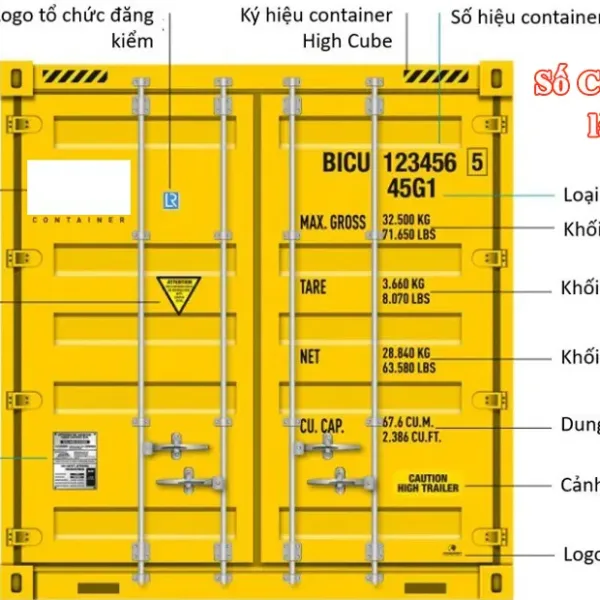 Số Container là gì? Cách đọc như thế nào là chuẩn?