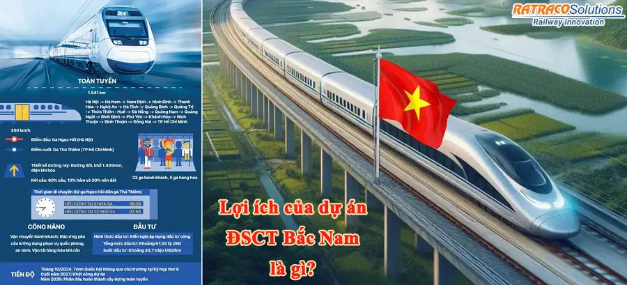 Khám phá bản đồ quy hoạch đường sắt cao tốc Bắc Nam