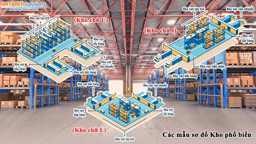 Top 5 cách bố trí kho hàng tối ưu và khoa học nhất