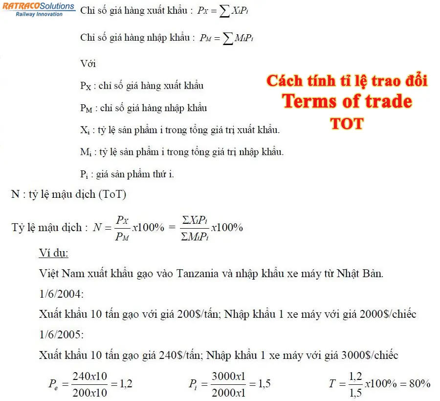 Terms of Trade là gì? Tìm hiểu về Terms of Trade từ A-Z