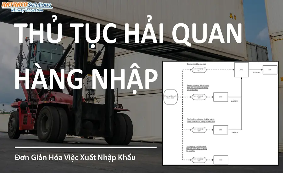 Tìm hiểu thủ tục thông quan hàng hóa nhập khẩu từ A-Z