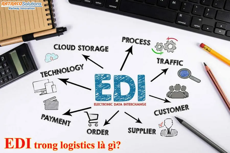 EDI trong logistics là gì? Mang lại lợi ích như thế nào?