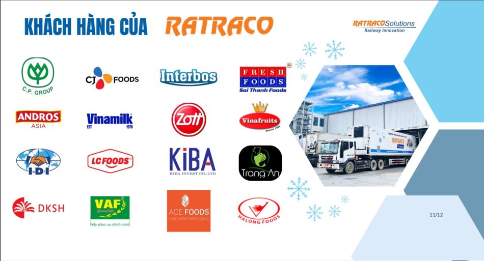 Các khách hàng của Ratraco Solutions