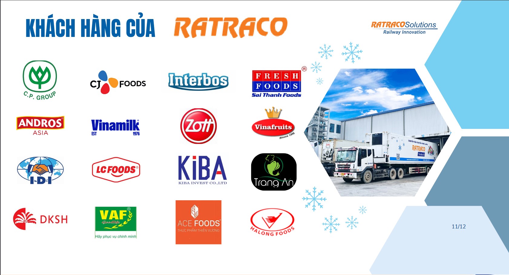 Các khách hàng của Ratraco Solutions