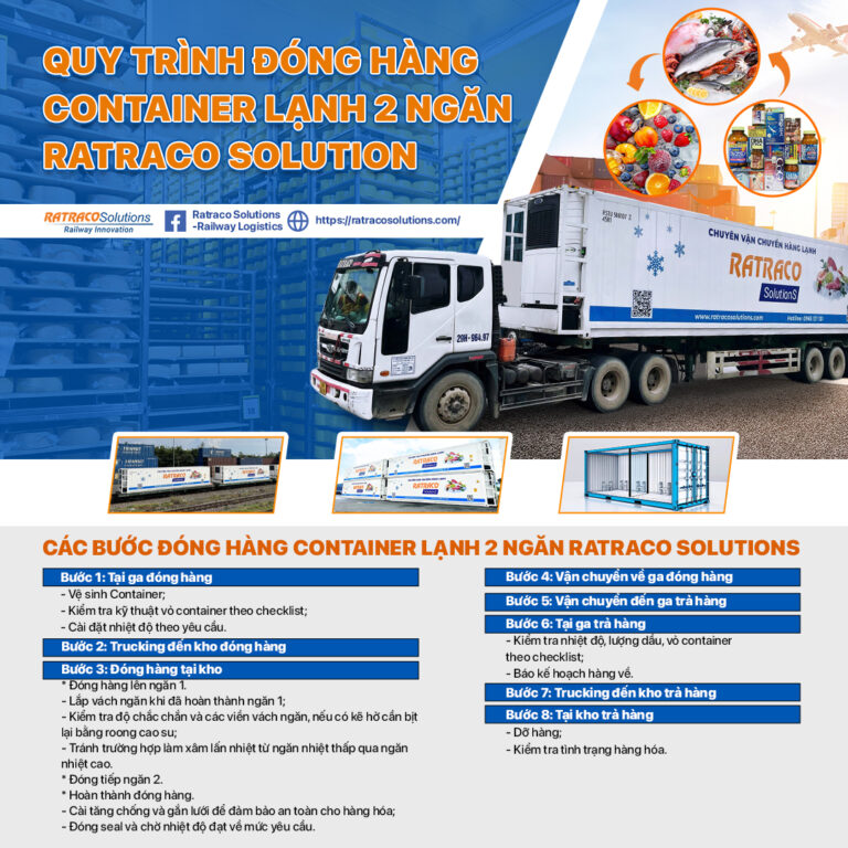 Dịch Vụ Vận Chuyển Container Lạnh Toàn Diện, An Toàn & Chi Phí Tối Ưu